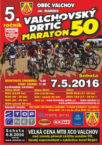 DRTIC2016